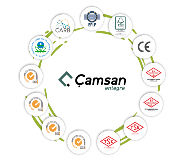 Tiêu chuẩn kỹ thuật Camsan